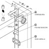 Cerradura Giratoria SYMO 17 mm para Sistema Central de Cierre Níquel