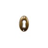 Asas y anillas mueble - Bocallave Ovalado 30x20mm Cuero Mate