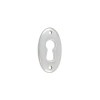 Bocallave Ovalado 35x20mm Cromo Brillo