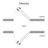 Cerrojos y Cerraduras de sobreponer - Cerradura Llave/Picaporte 100 mm Derecha Dorado