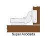 Bisagras de cazoleta - FERRARI Bisagra Superacodada Clip Ø35 mm 110º Digit System Níquel