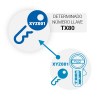 Recargo a un Número Determinado de Llave TX80