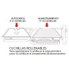Cúter - Cúter Recargable TOUGHBUILT