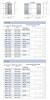 Estructura Estrecha Yeso 800x2020x90 SCRIGNO TECH